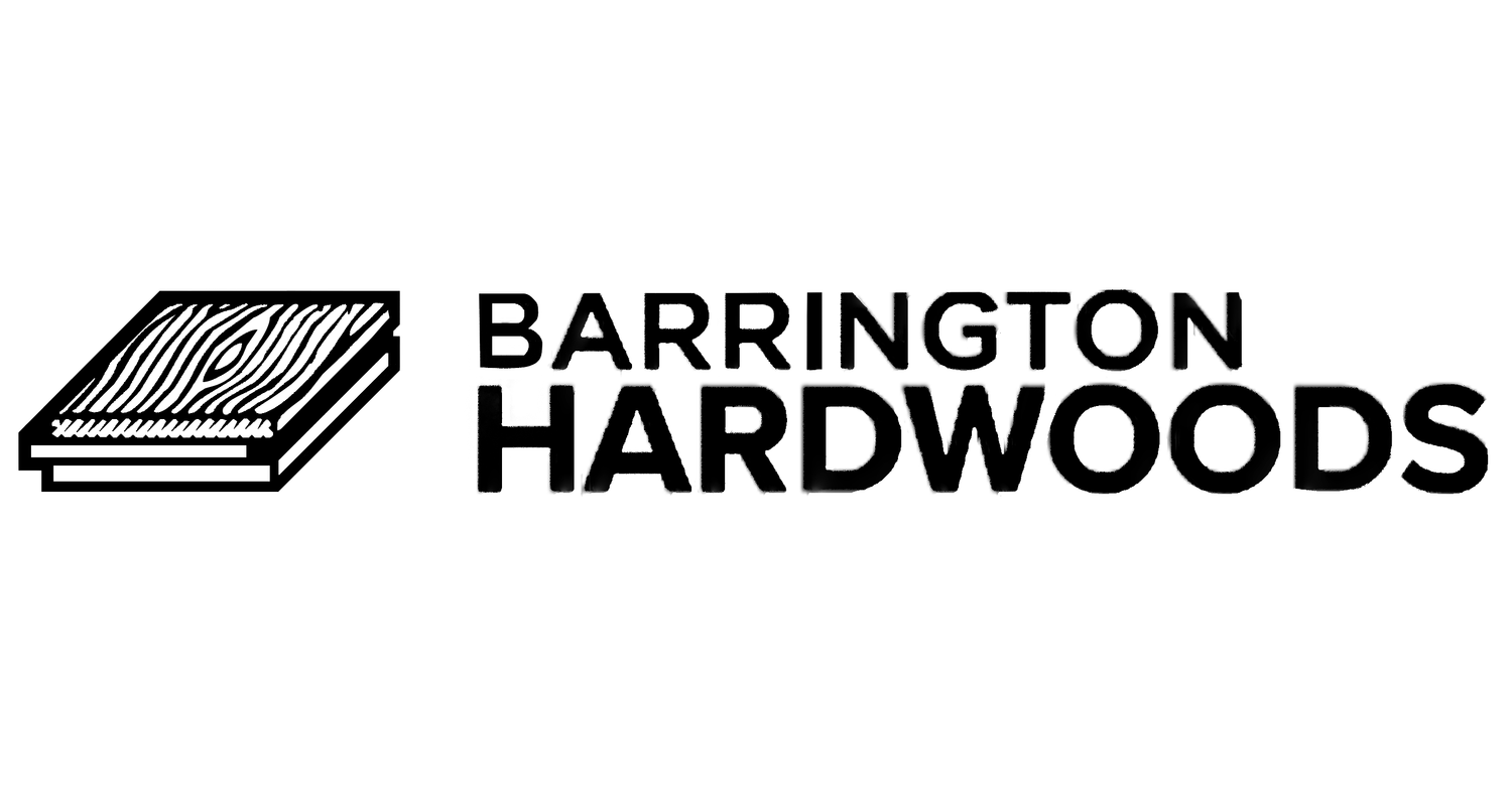 Best selling products